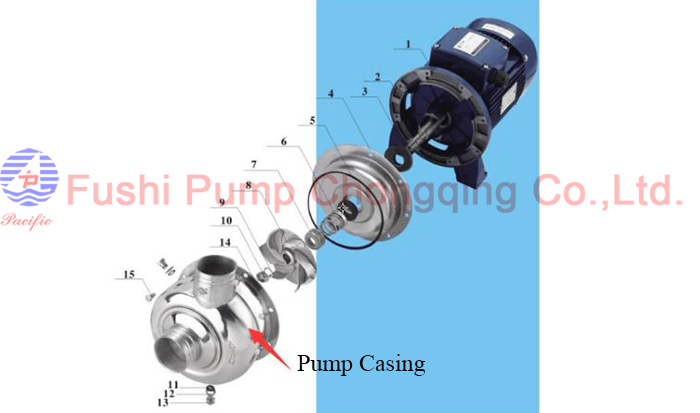 316 Stainless Steel Marine Pump Casing (2).jpg